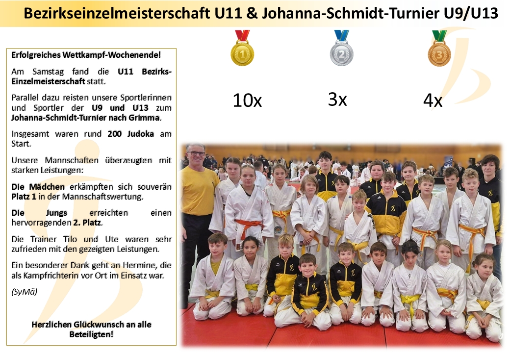 Bezirkseinzelmeisterschaft U11